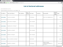 Display hosts in network